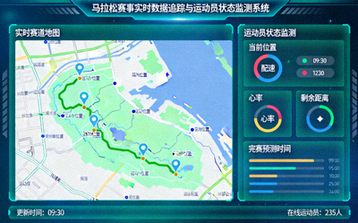 马拉松赛事实时数据追踪与运动员状态监测系统界面